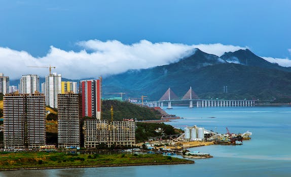 Which city has the highest ROI?
